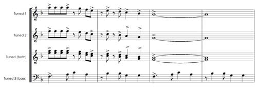 percussion Sheet Music Calypso dream music example