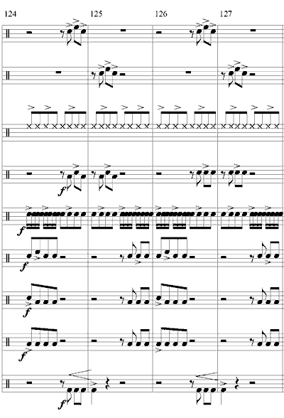 And the Mountains Rising Score Example